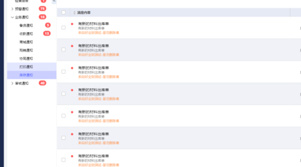 湛江用友財務軟件與本地軟件開發(fā) 助力企業(yè)數(shù)字化轉型的雙引擎
