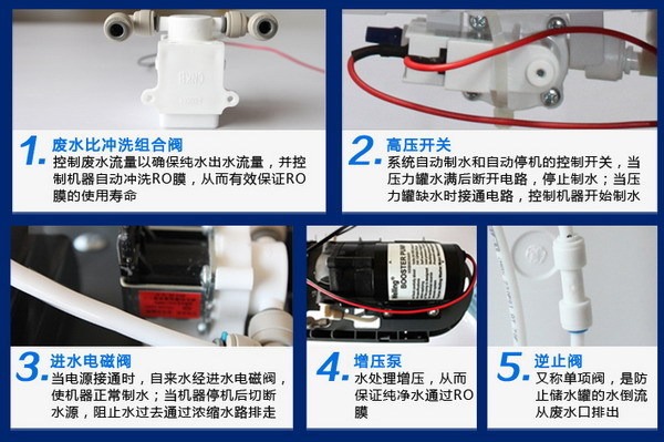 美的121-4凈水機接線圖與核心配件詳解